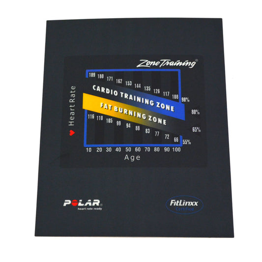 Overlay (Only) Right Side, "Zone Training" Next Gen Treads