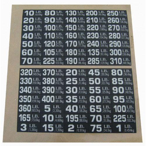 Number Stickers, Laminated, 2-1/2" x 1/2"